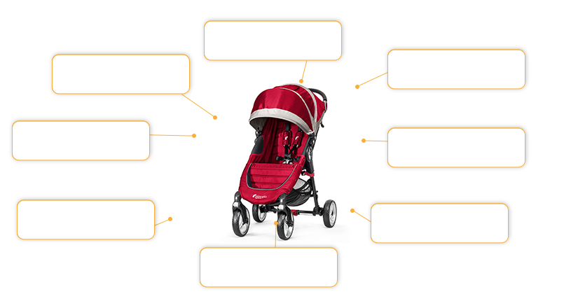 baby jogger CITY MINI™ 4-Rad 2014 in crimson/gray