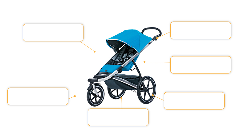 Thule Urban Glide Baby Jogger Kinderwagen in blau